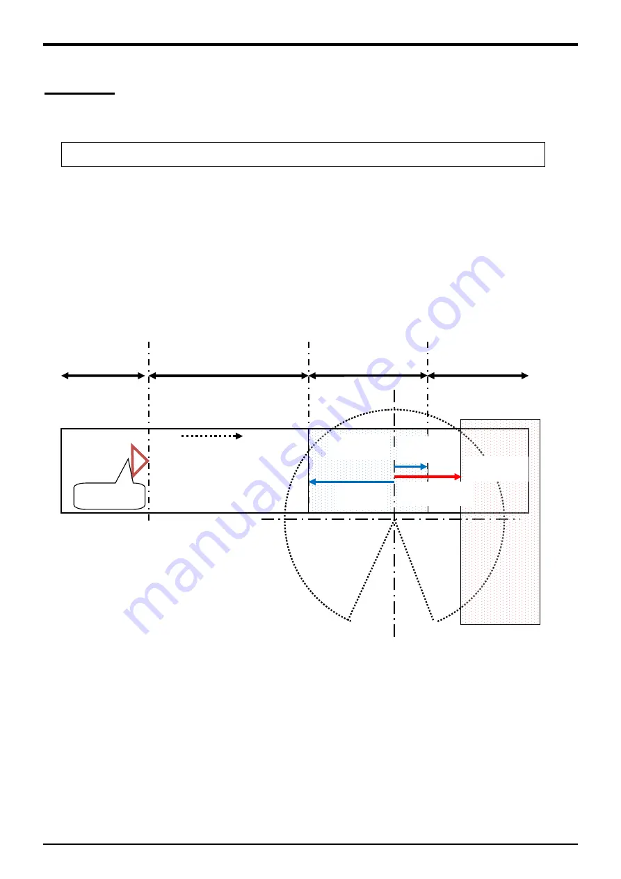 Mitsubishi Electric CR800 Series Скачать руководство пользователя страница 169