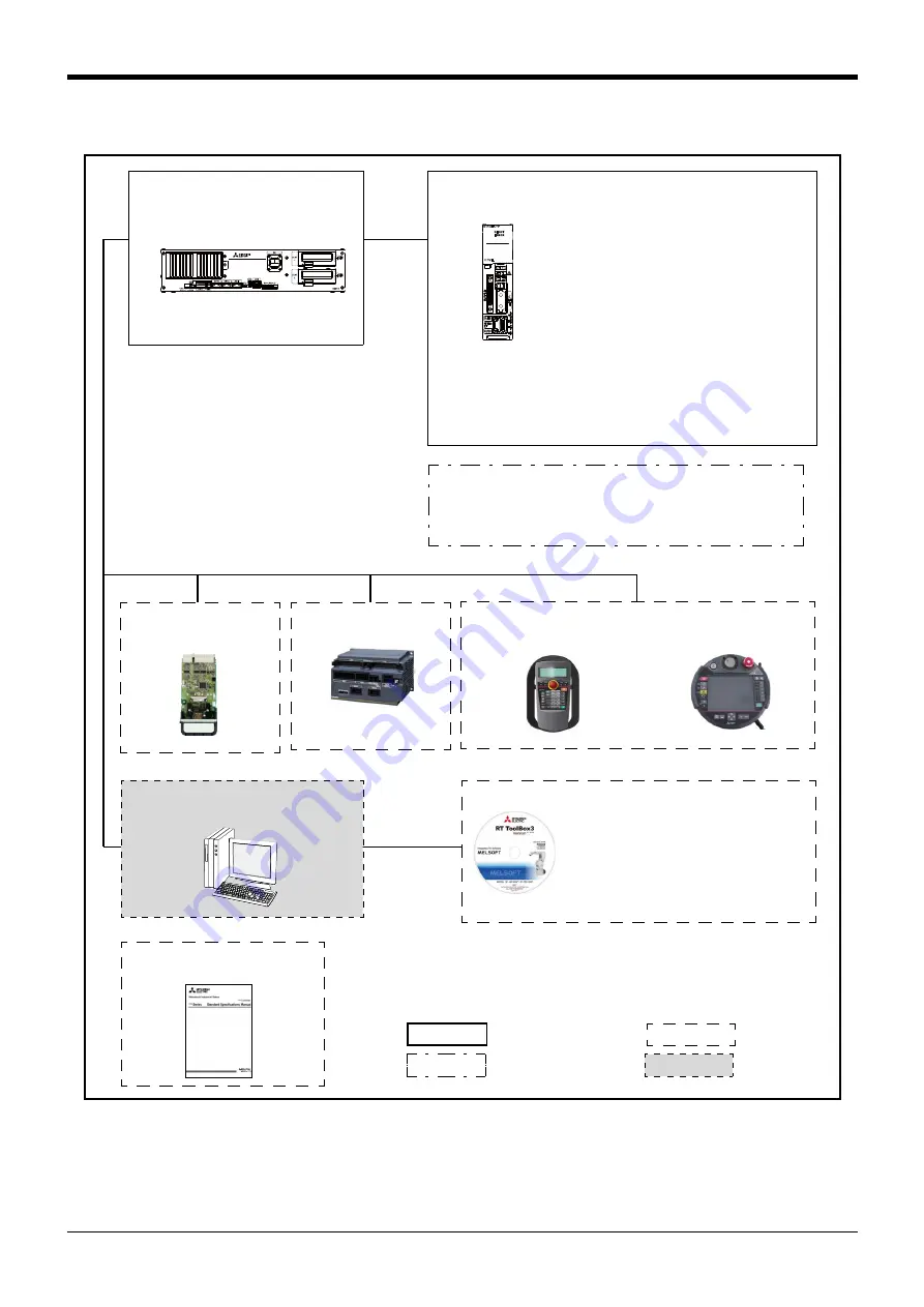 Mitsubishi Electric CR800 Series Скачать руководство пользователя страница 19