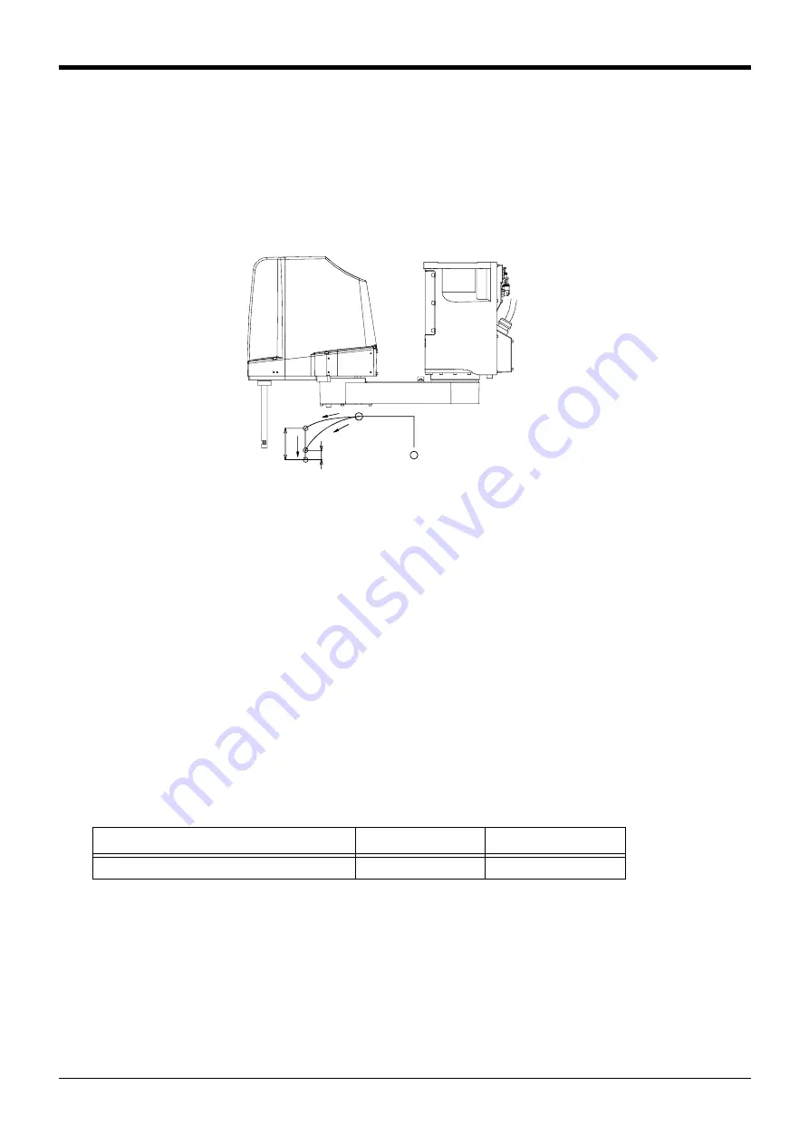 Mitsubishi Electric CR800 Series Special Specifications Manual Download Page 37