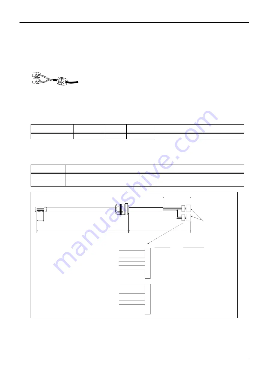 Mitsubishi Electric CR800 Series Special Specifications Manual Download Page 63