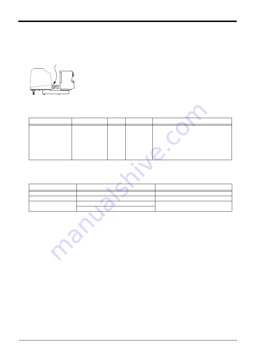 Mitsubishi Electric CR800 Series Special Specifications Manual Download Page 66