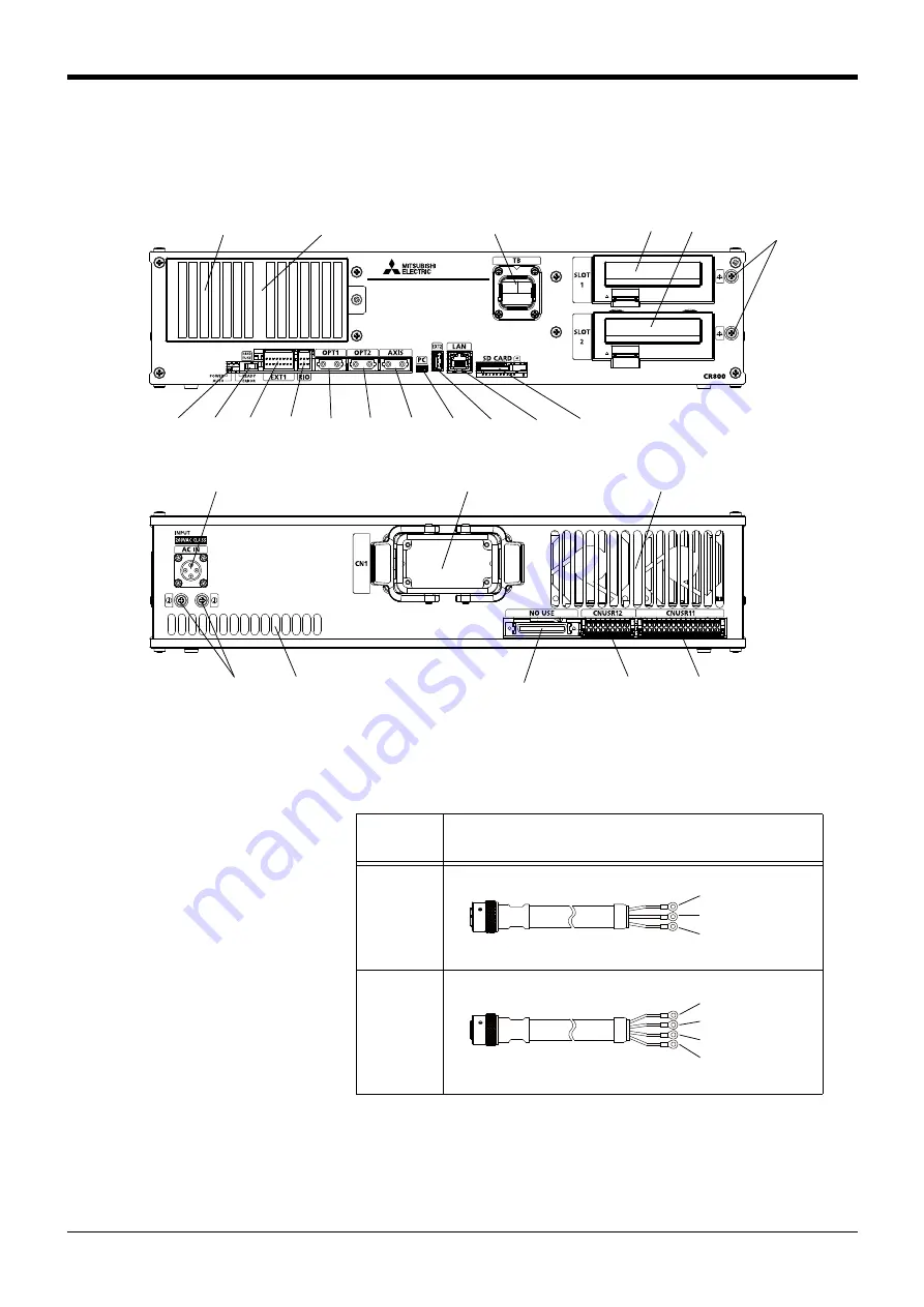 Mitsubishi Electric CR800 Series Скачать руководство пользователя страница 77