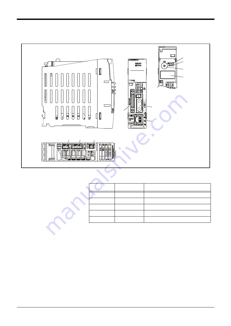 Mitsubishi Electric CR800 Series Скачать руководство пользователя страница 79