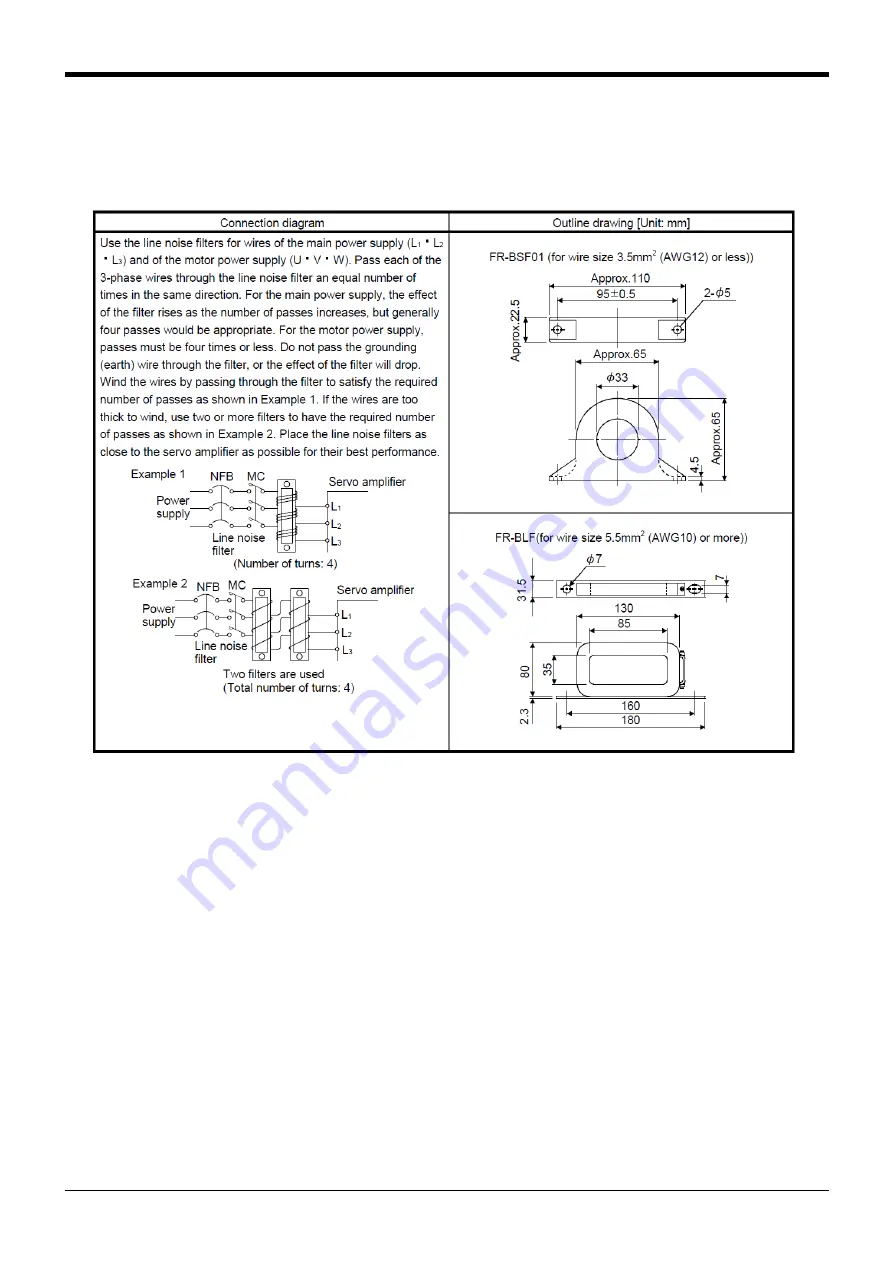 Mitsubishi Electric CR800 Series Special Specifications Manual Download Page 99