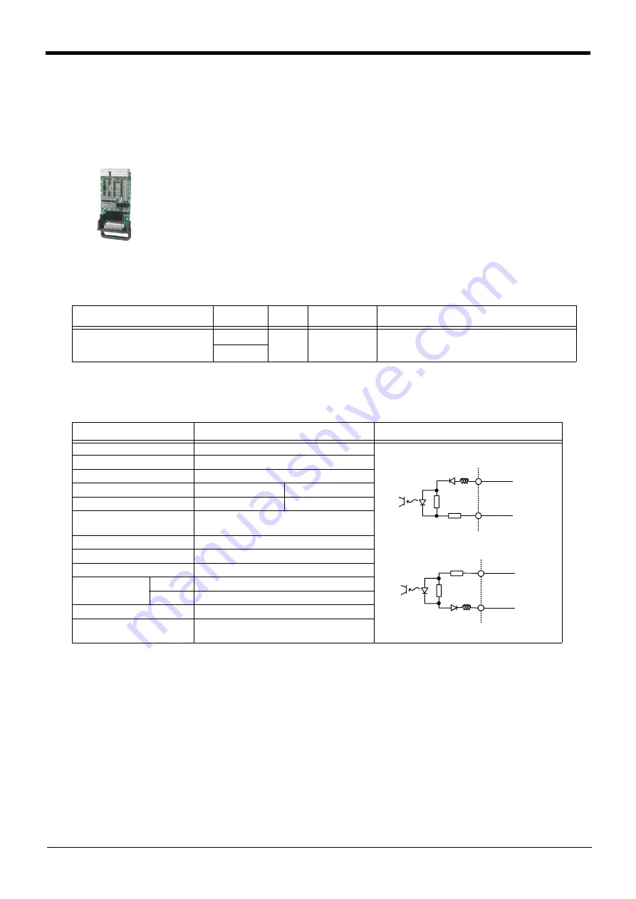 Mitsubishi Electric CR800 Series Скачать руководство пользователя страница 112