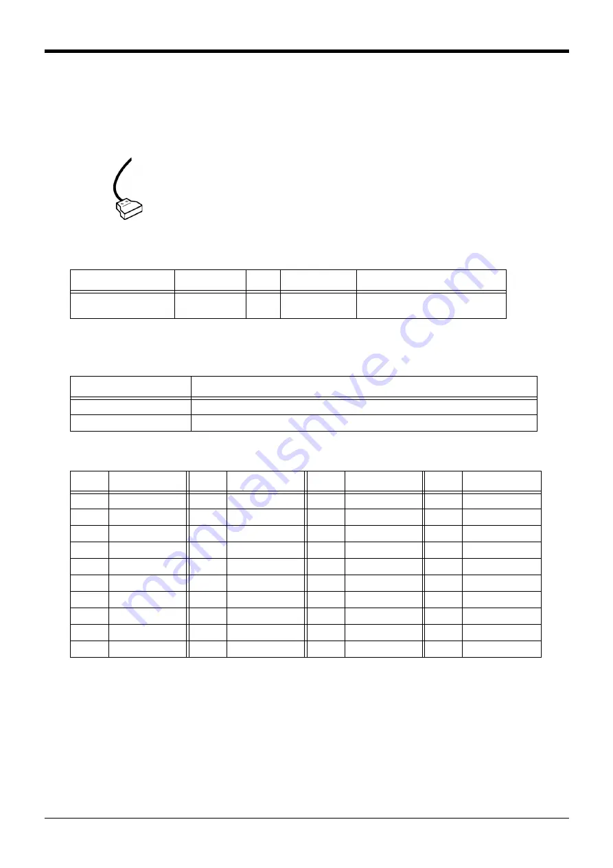 Mitsubishi Electric CR800 Series Special Specifications Manual Download Page 117