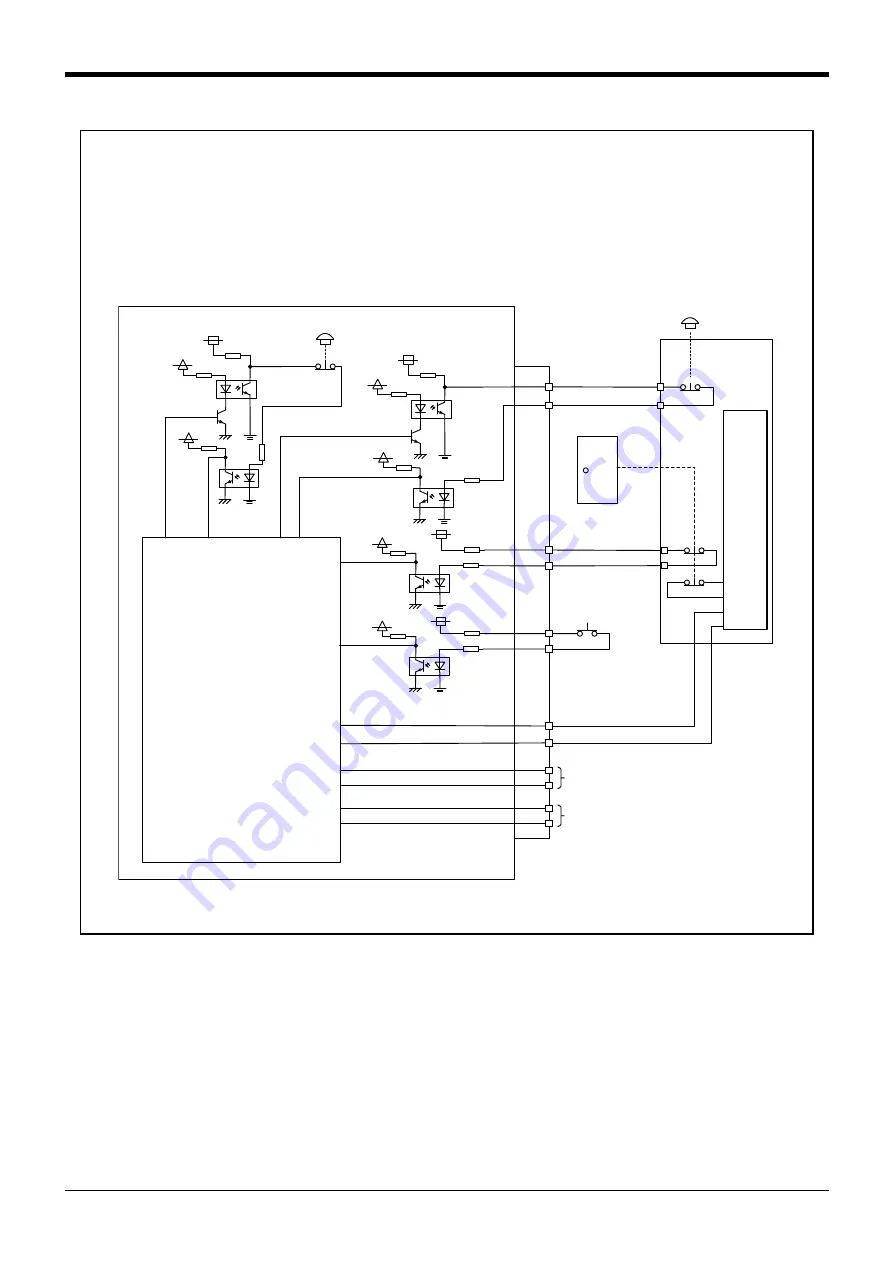 Mitsubishi Electric CR800 Series Скачать руководство пользователя страница 145