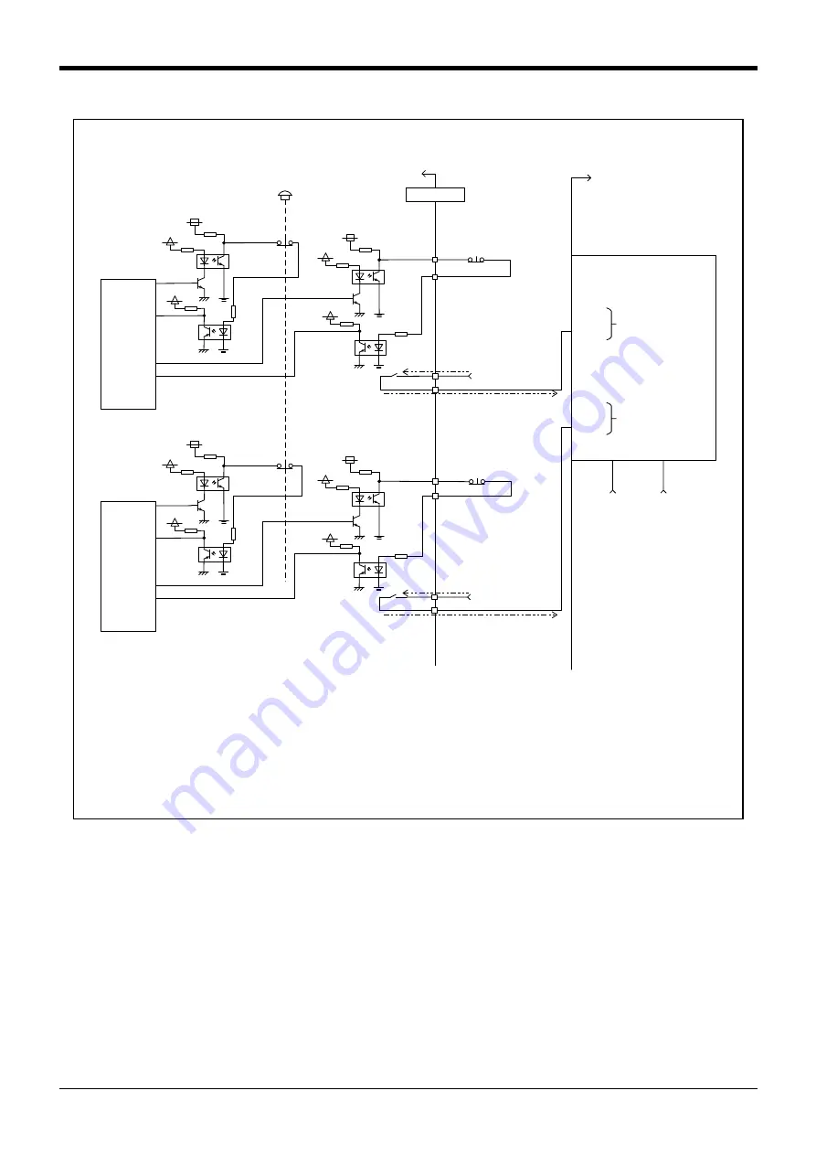 Mitsubishi Electric CR800 Series Special Specifications Manual Download Page 147