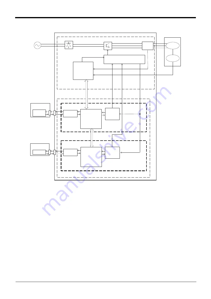 Mitsubishi Electric CR800 Series Скачать руководство пользователя страница 152