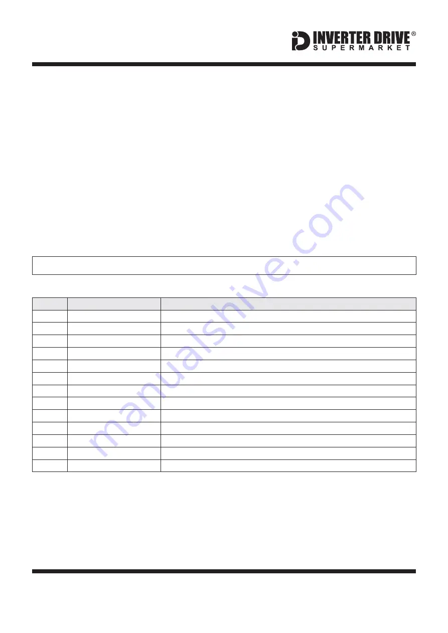 Mitsubishi Electric D700-SC Easy Start Manual Download Page 6