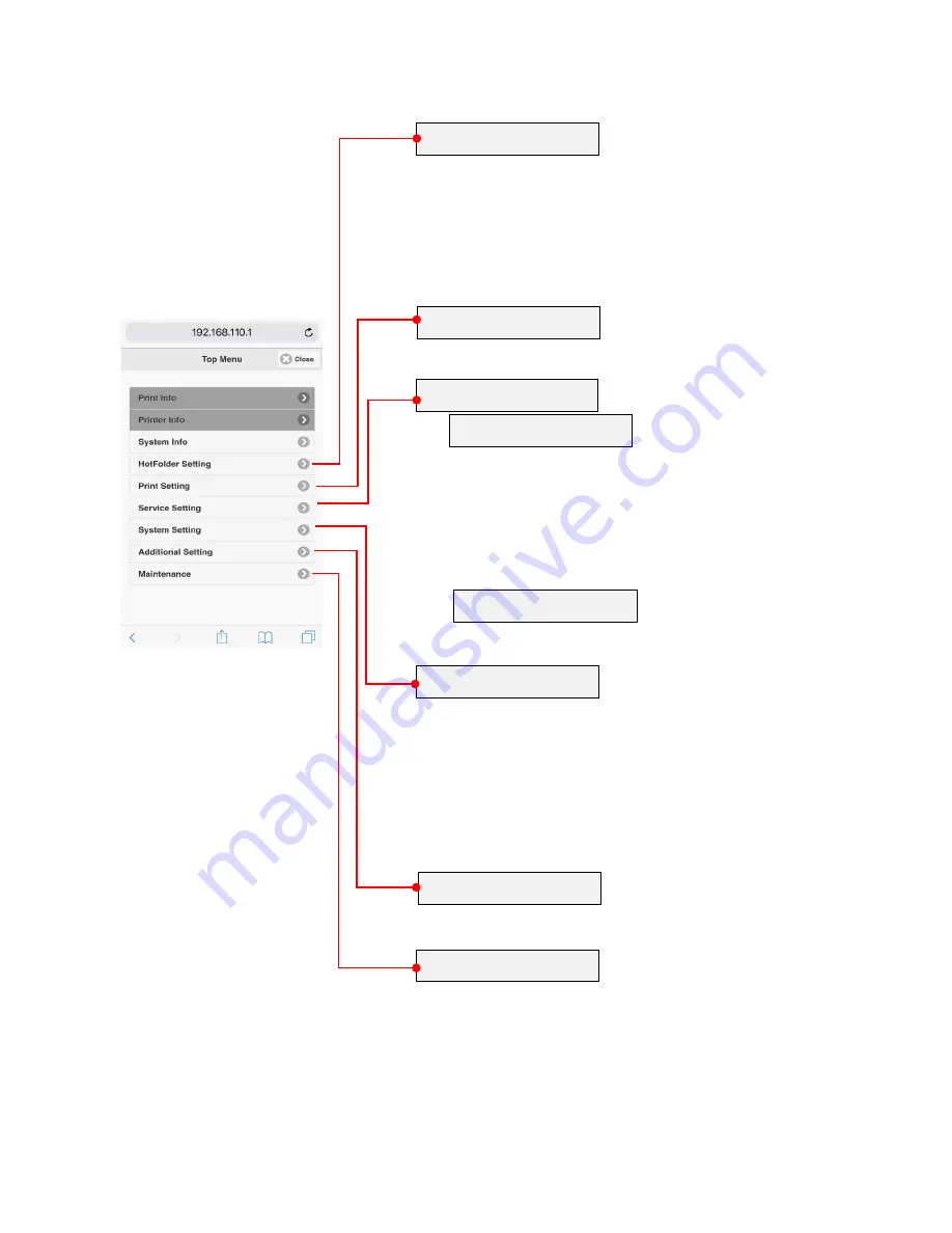 Mitsubishi Electric D90-WIFI-1 Скачать руководство пользователя страница 19