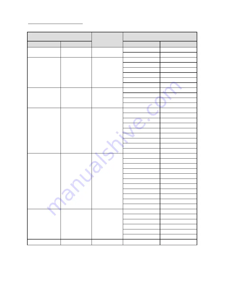 Mitsubishi Electric D90-WIFI-1 User Manual Download Page 37