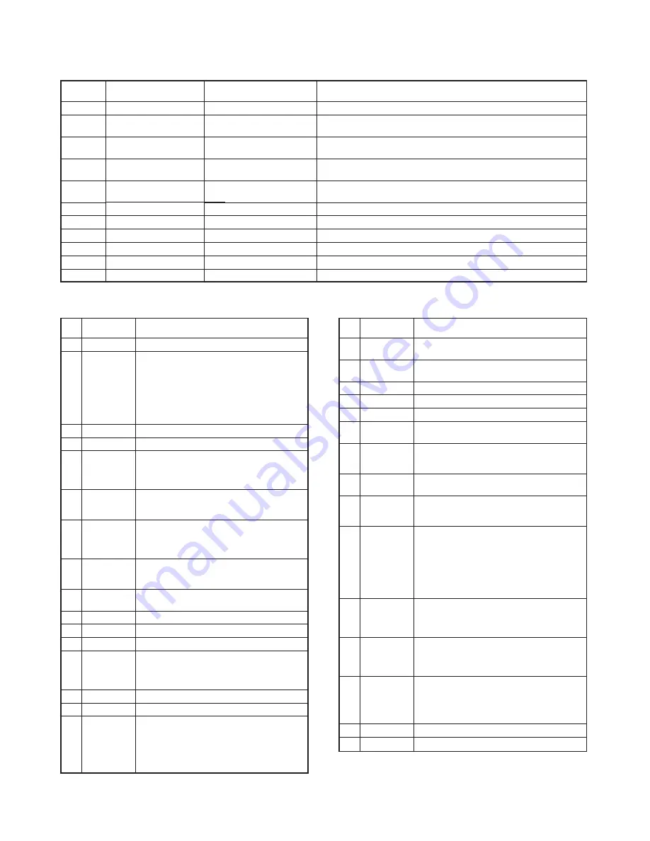 Mitsubishi Electric DD-5000 Service Manual Download Page 45