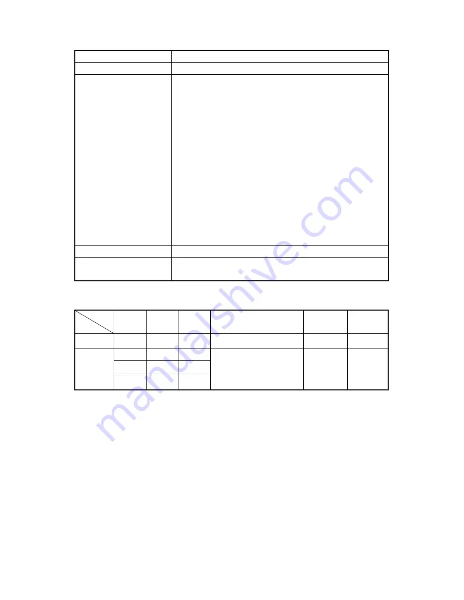 Mitsubishi Electric Diamond Pro 930SB Скачать руководство пользователя страница 74