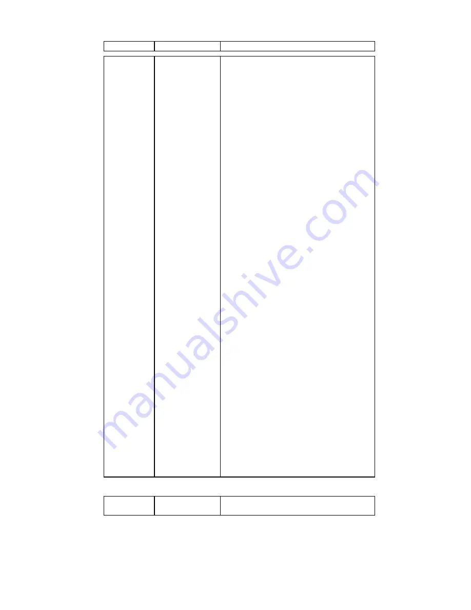 Mitsubishi Electric Diamond Pro 930SB Service Manual Download Page 146