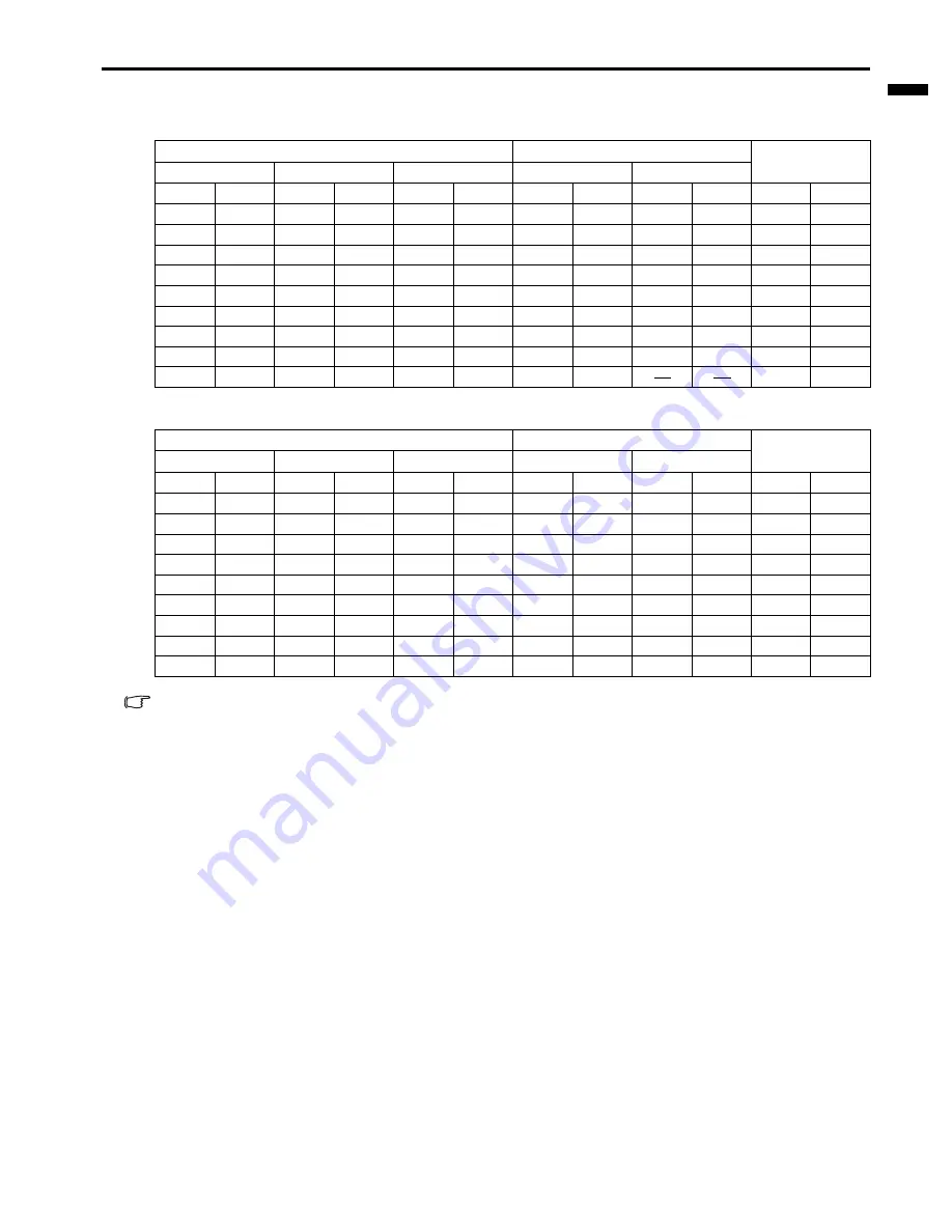 Mitsubishi Electric DLP EW330U Скачать руководство пользователя страница 15