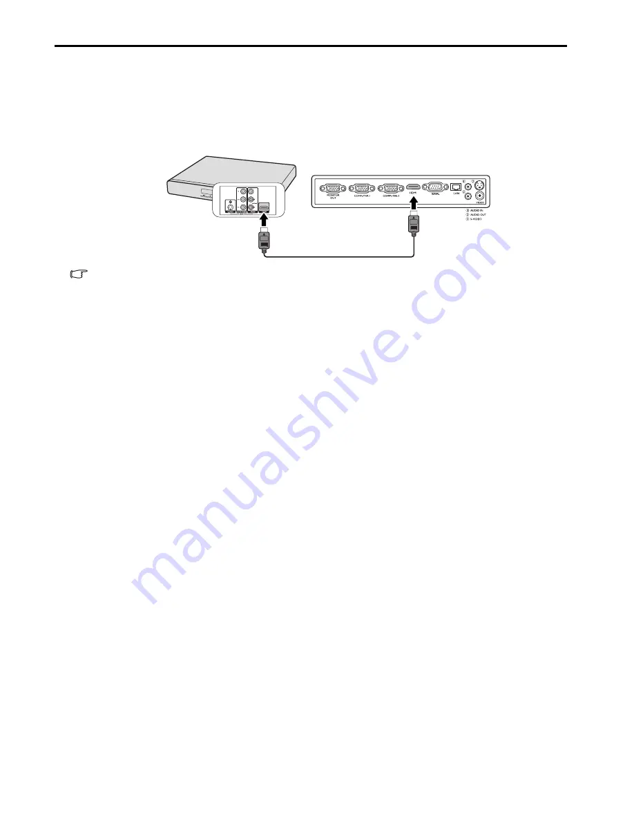 Mitsubishi Electric DLP EW330U Скачать руководство пользователя страница 18