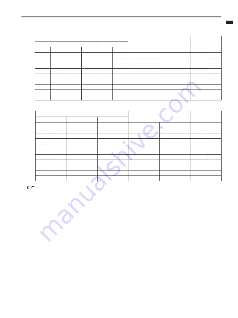 Mitsubishi Electric DLP EW331U-ST User Manual Download Page 15