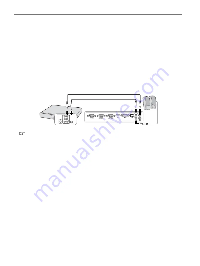 Mitsubishi Electric DLP EW331U-ST User Manual Download Page 20