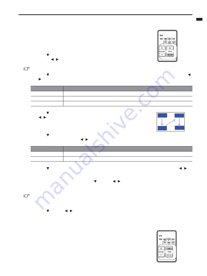 Mitsubishi Electric DLP EW331U-ST User Manual Download Page 31