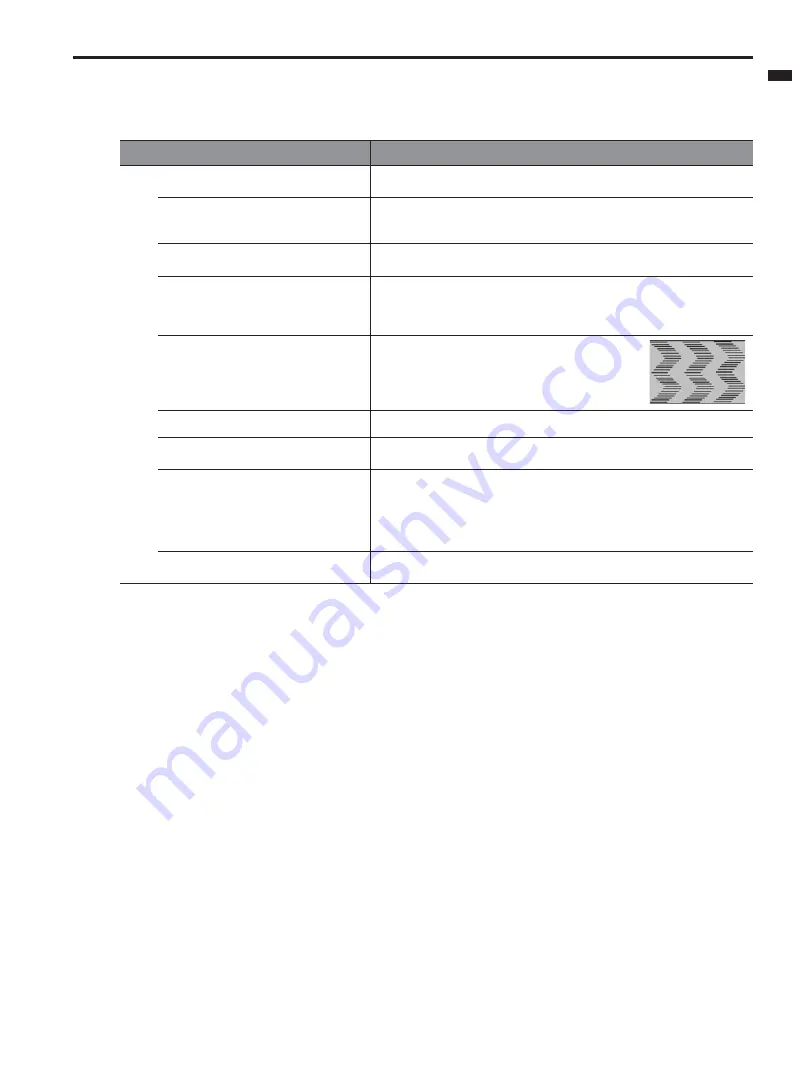 Mitsubishi Electric DLP EW331U-ST User Manual Download Page 43