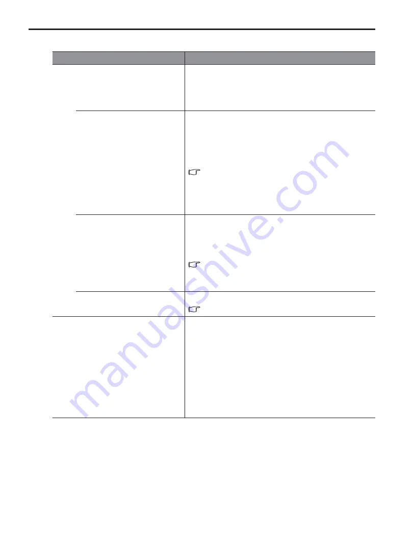 Mitsubishi Electric DLP EW331U-ST User Manual Download Page 46