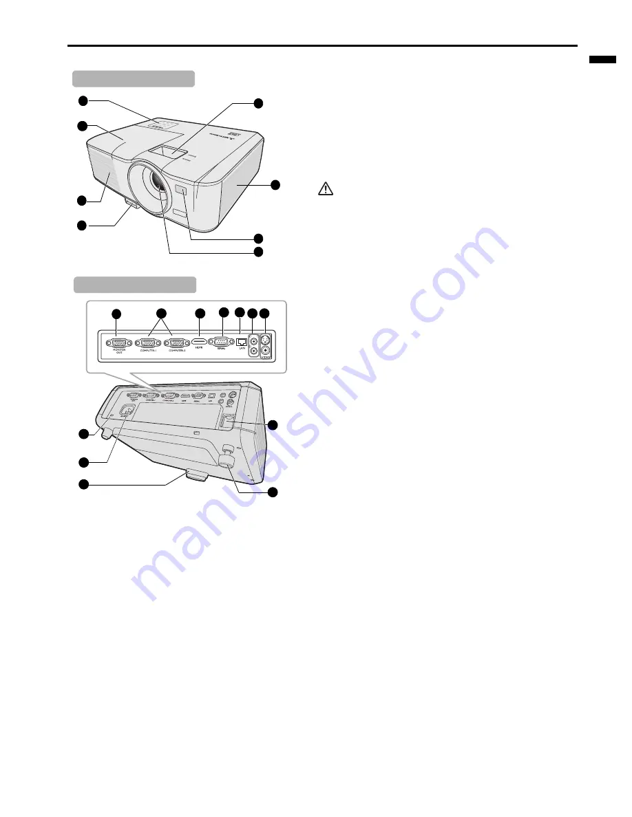 Mitsubishi Electric DLP EX241U Скачать руководство пользователя страница 7