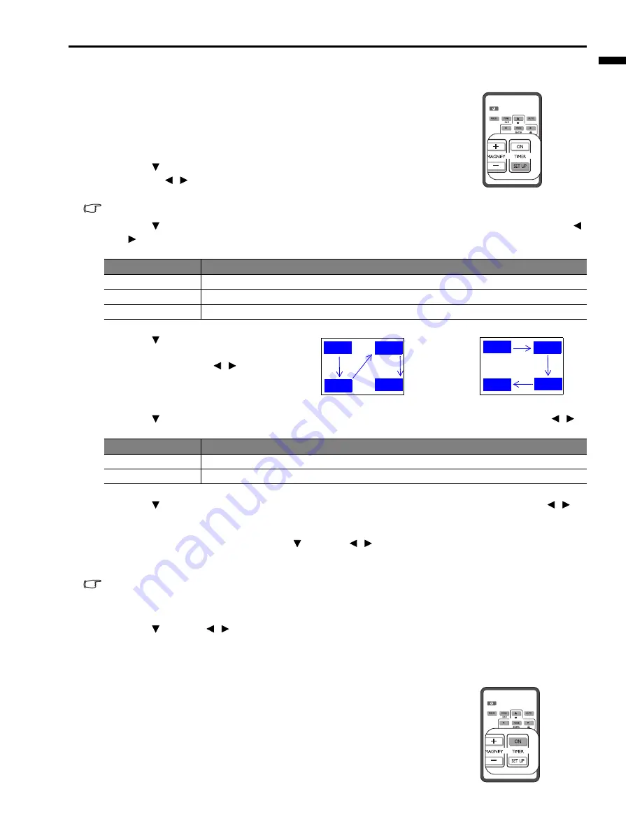 Mitsubishi Electric DLP EX241U Скачать руководство пользователя страница 31