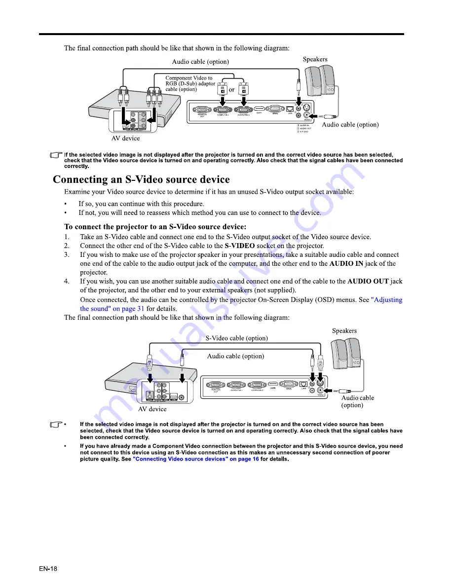 Mitsubishi Electric DLP EX320U-ST Скачать руководство пользователя страница 18