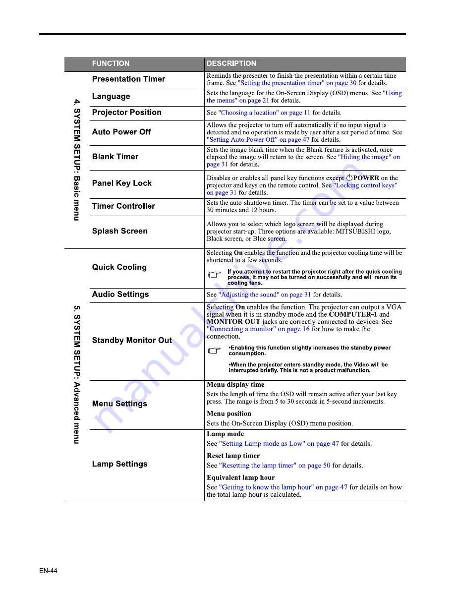 Mitsubishi Electric DLP EX320U-ST User Manual Download Page 44