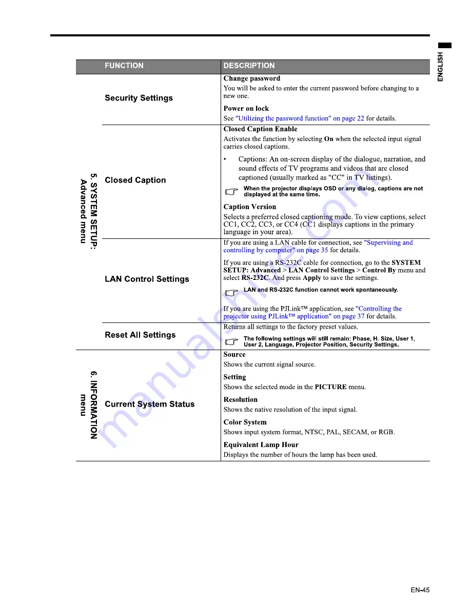 Mitsubishi Electric DLP EX320U-ST User Manual Download Page 45