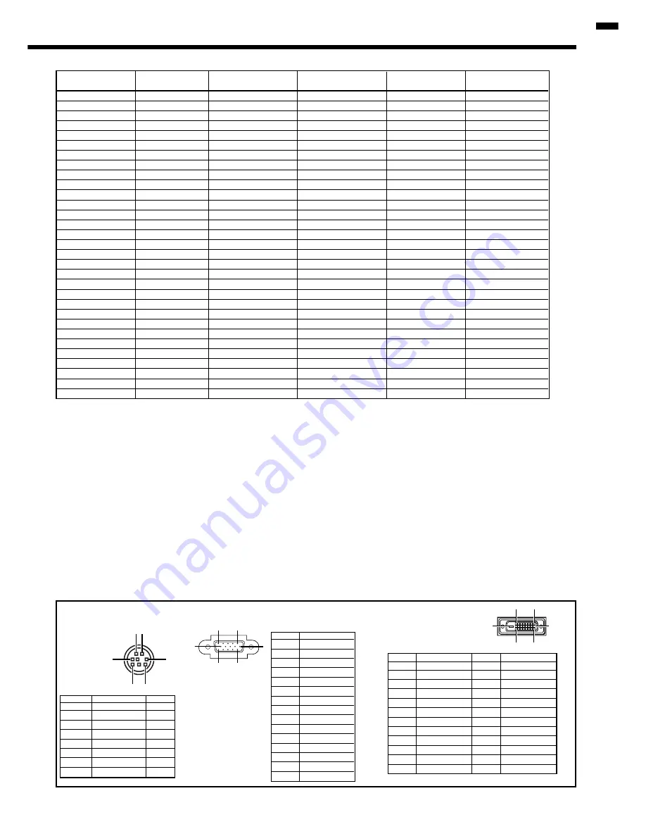 Mitsubishi Electric DLP HC910 Скачать руководство пользователя страница 37