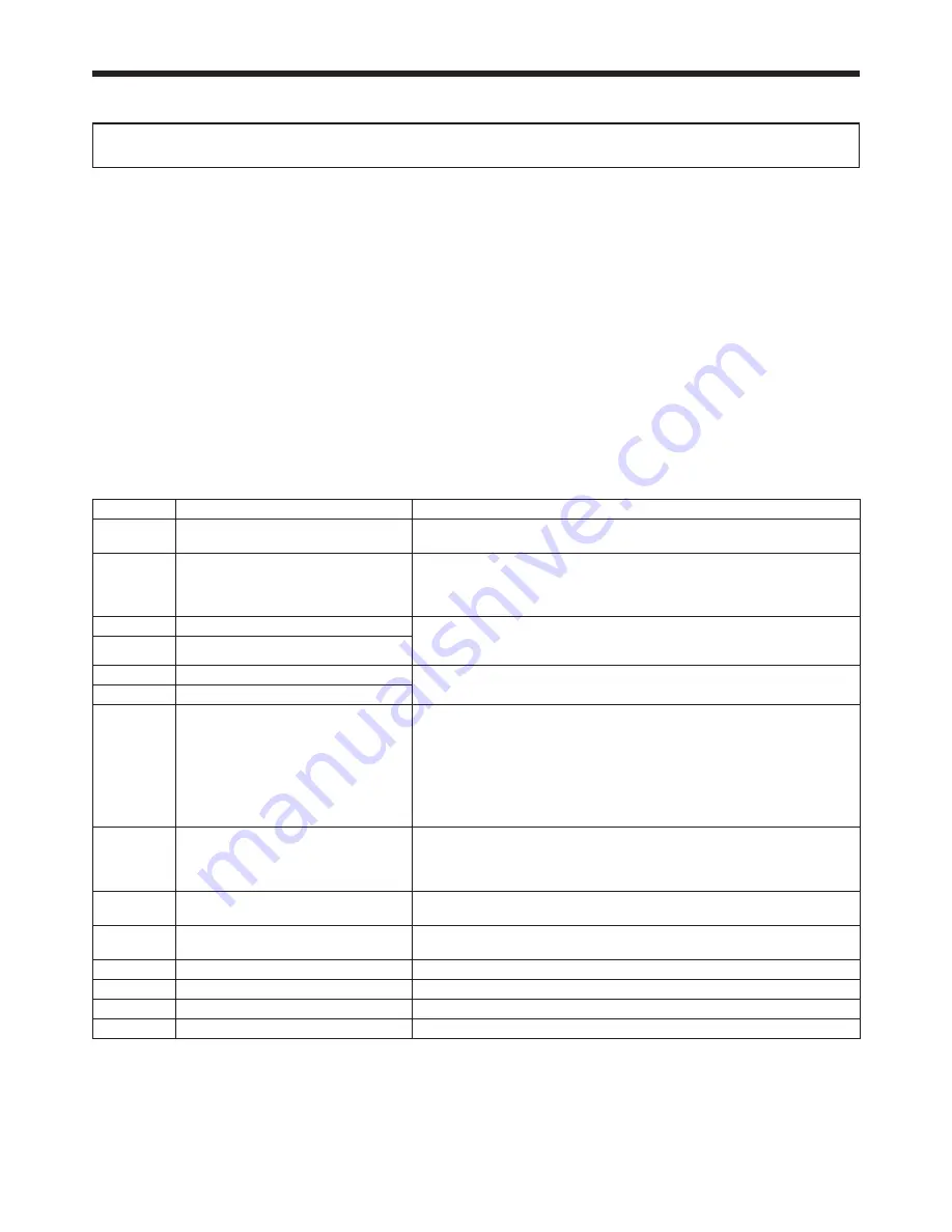 Mitsubishi Electric DLP NW30U Скачать руководство пользователя страница 64