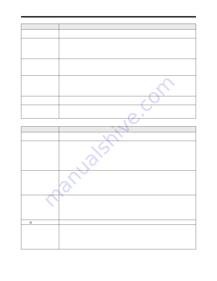 Mitsubishi Electric DLP NW30U User Manual Download Page 68