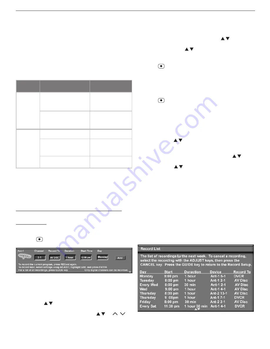 Mitsubishi Electric DLP WD-52631 Скачать руководство пользователя страница 82