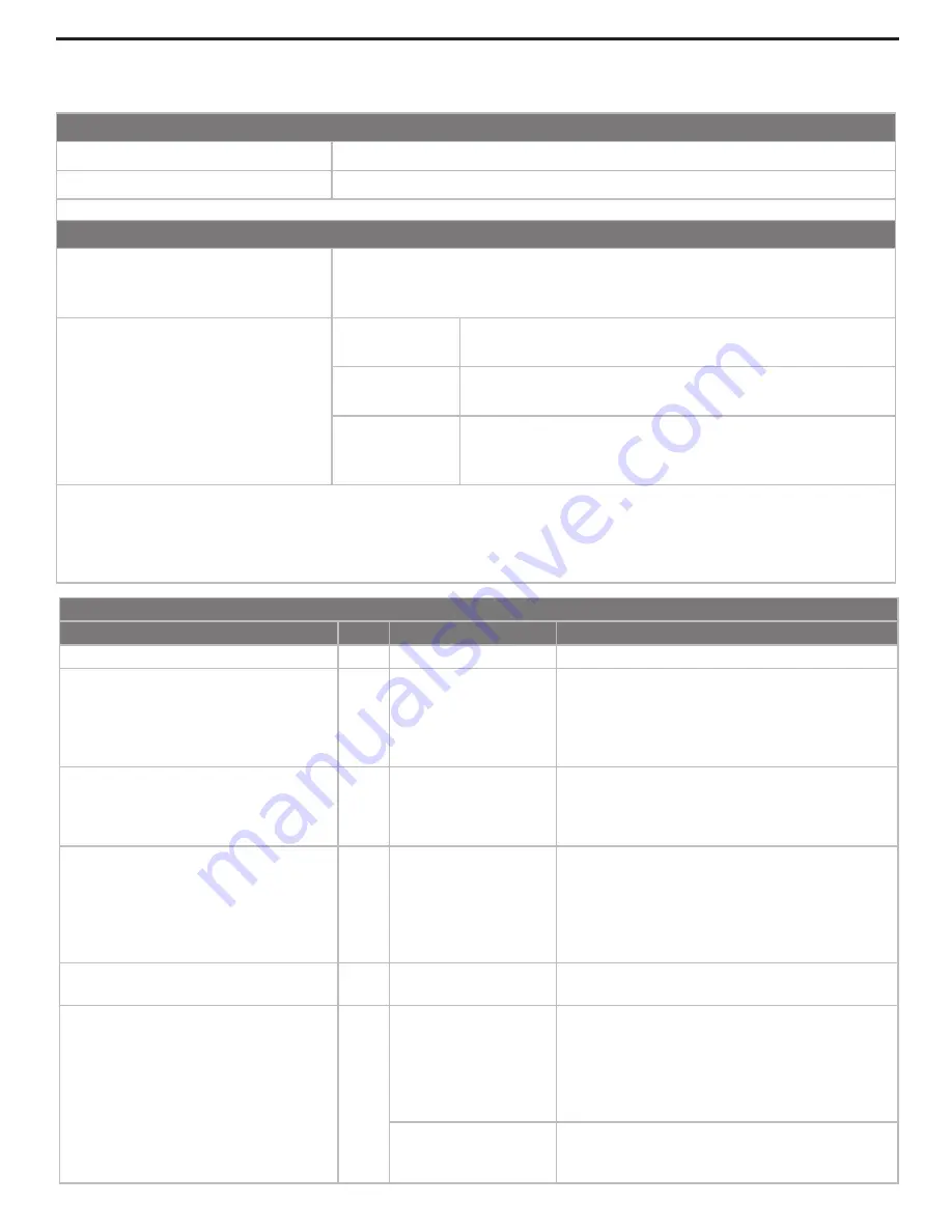 Mitsubishi Electric DLP WD-52631 Скачать руководство пользователя страница 91