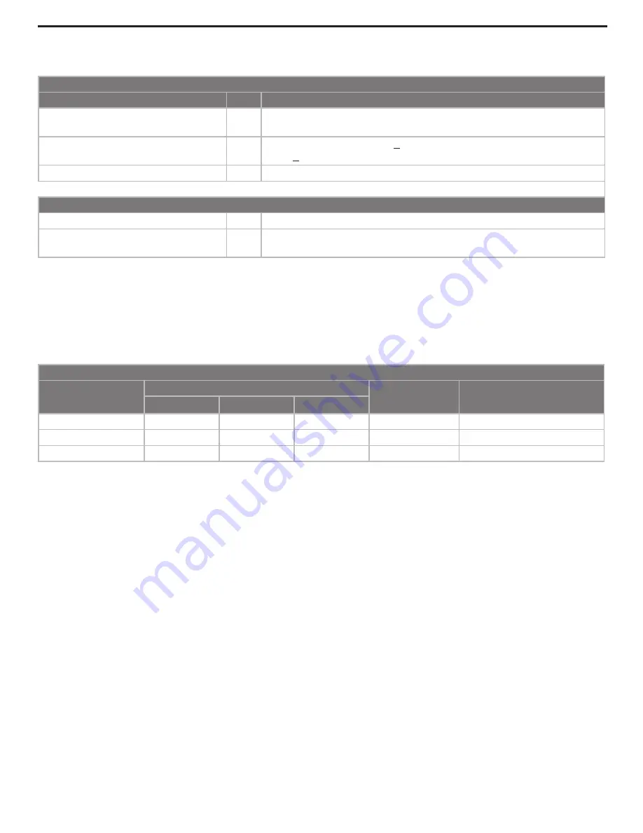 Mitsubishi Electric DLP WD-52631 Owner'S Manual Download Page 92