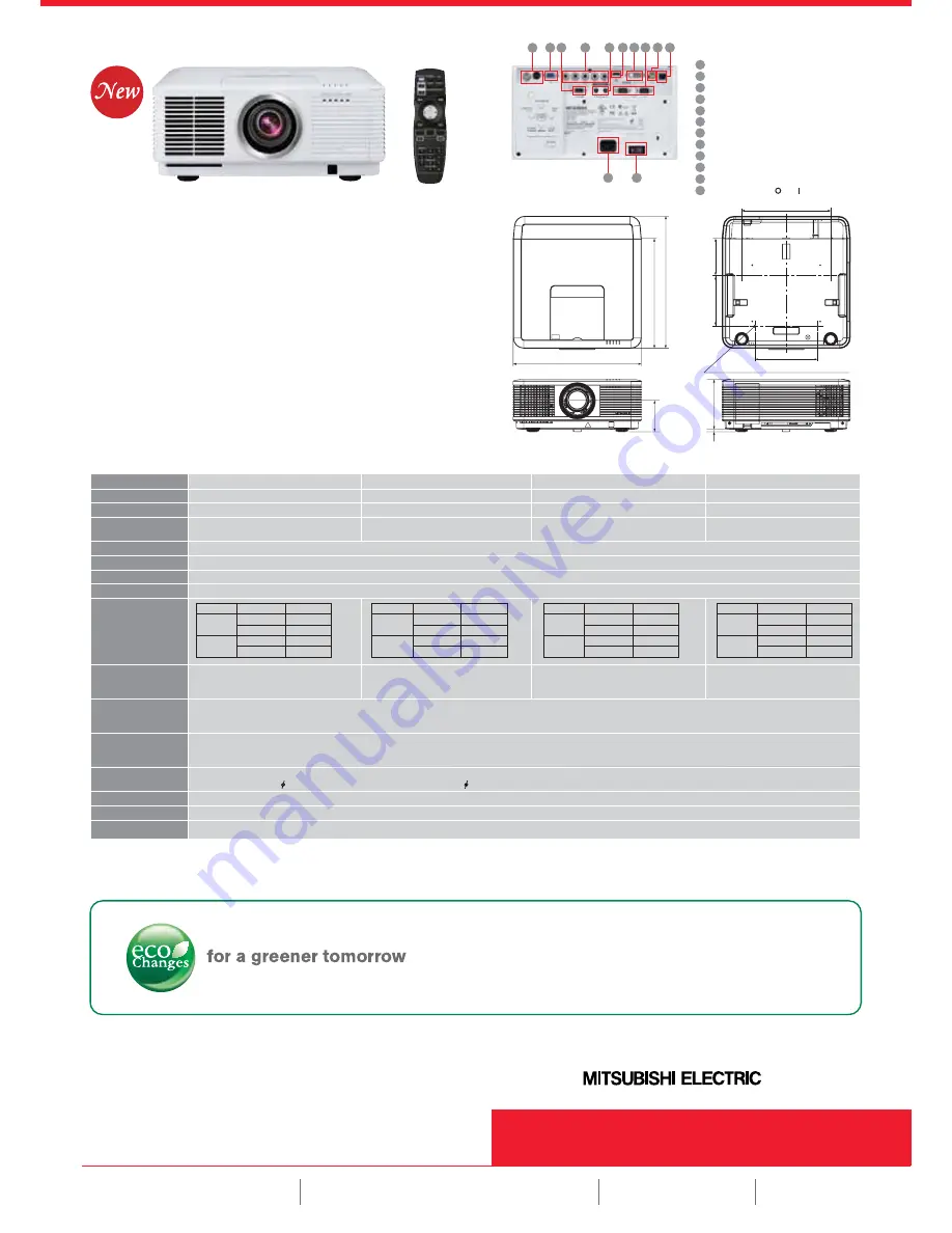 Mitsubishi Electric DLP XD8100U Скачать руководство пользователя страница 8