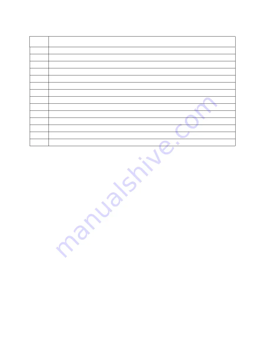 Mitsubishi Electric DLP XD8100U Service Manual Download Page 10