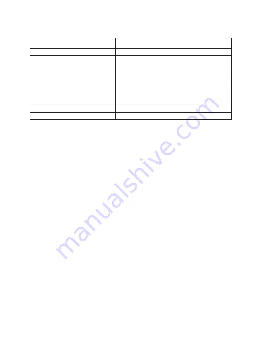 Mitsubishi Electric DLP XD8100U Service Manual Download Page 23