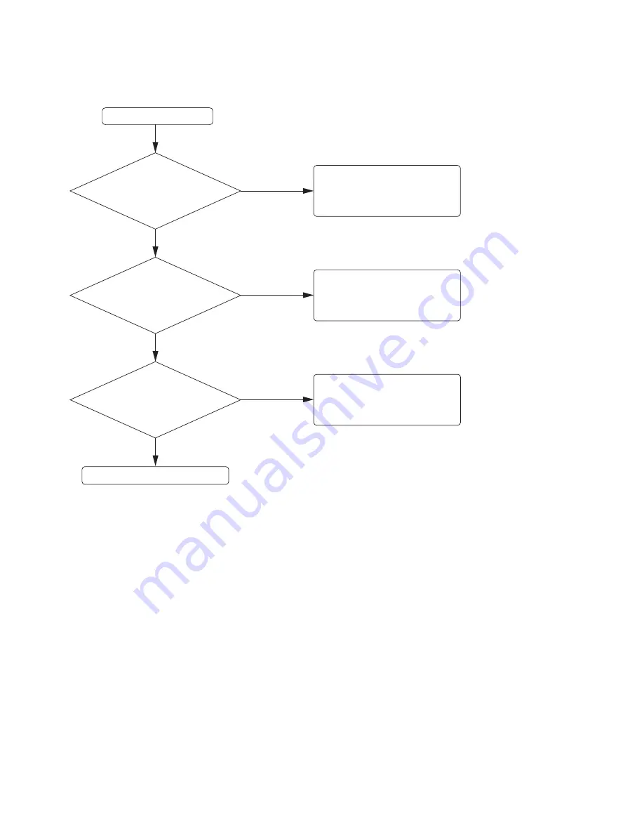 Mitsubishi Electric DLP XD8100U Скачать руководство пользователя страница 82