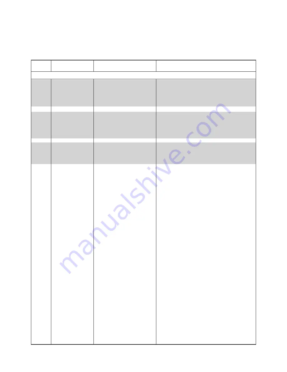 Mitsubishi Electric DLP XD8100U Скачать руководство пользователя страница 101