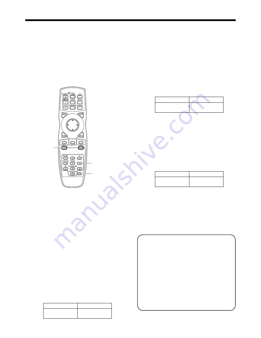 Mitsubishi Electric DLP XD8100U Скачать руководство пользователя страница 10