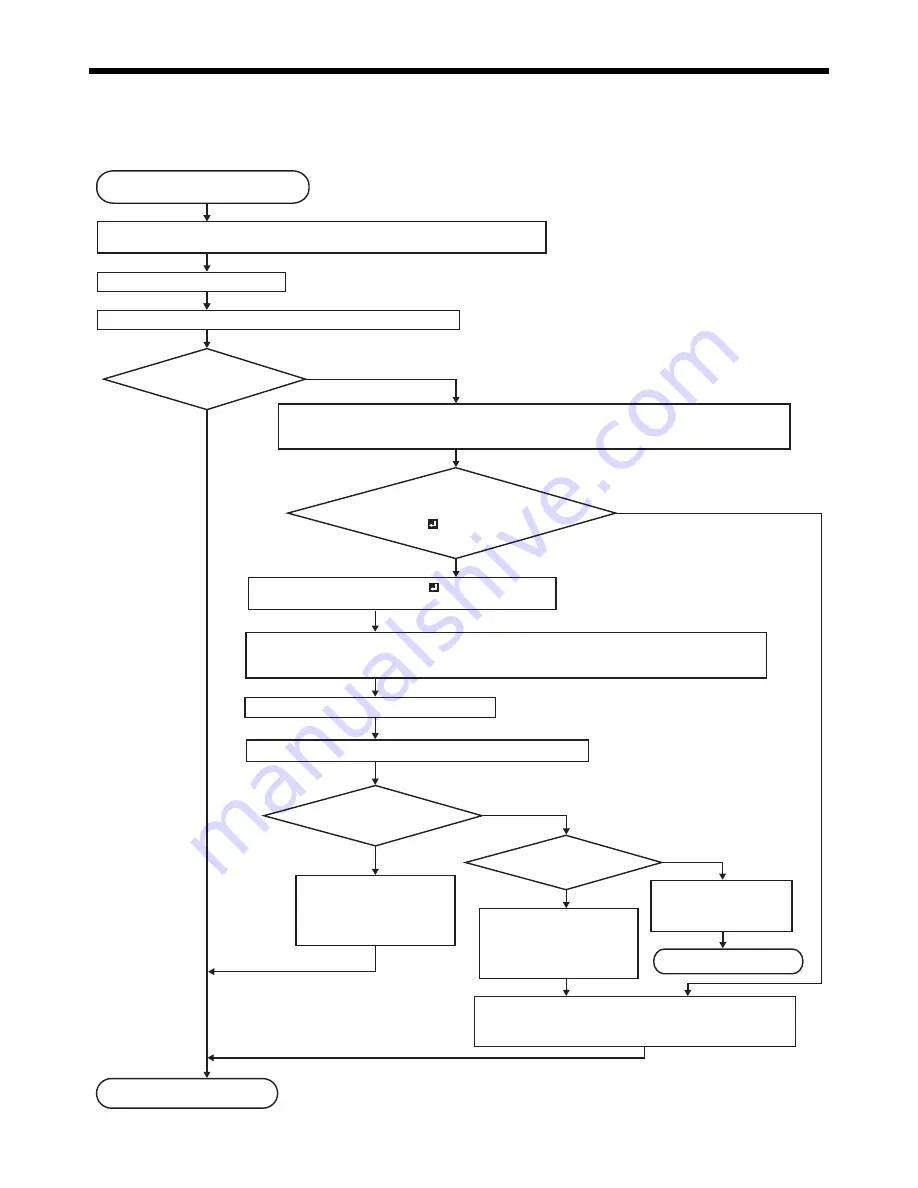 Mitsubishi Electric DLP XD8100U Скачать руководство пользователя страница 45