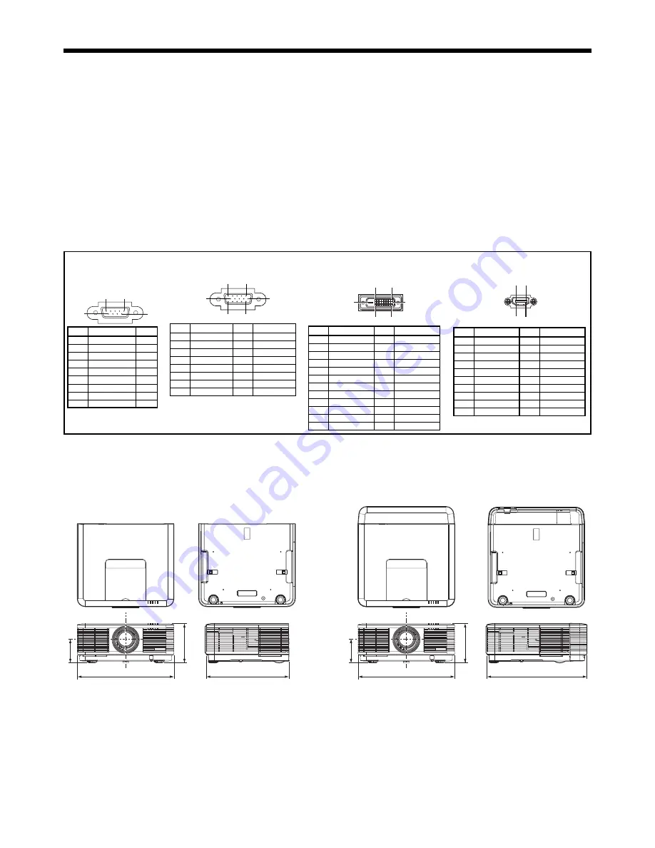 Mitsubishi Electric DLP XD8100U Скачать руководство пользователя страница 74