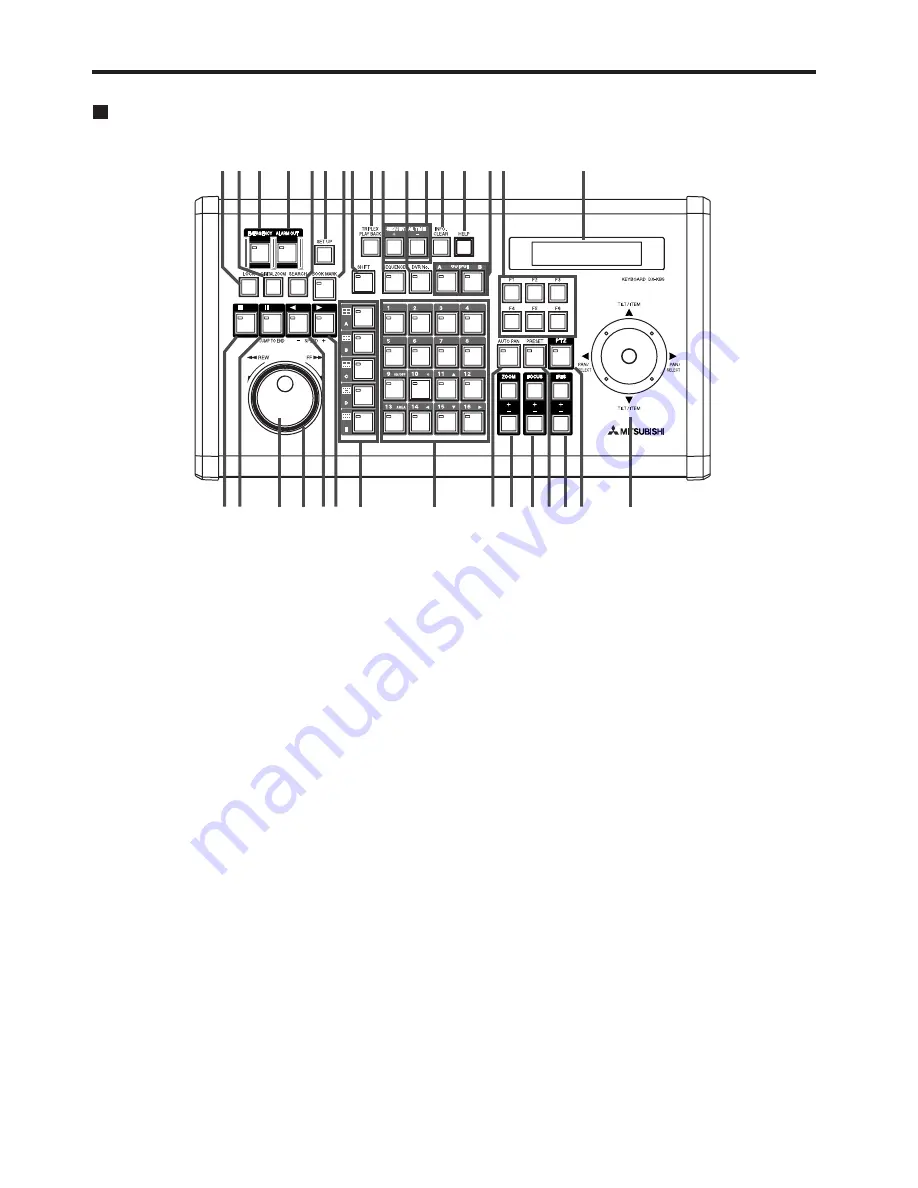 Mitsubishi Electric DX-KB5UE Installation And Operation Manual Download Page 6