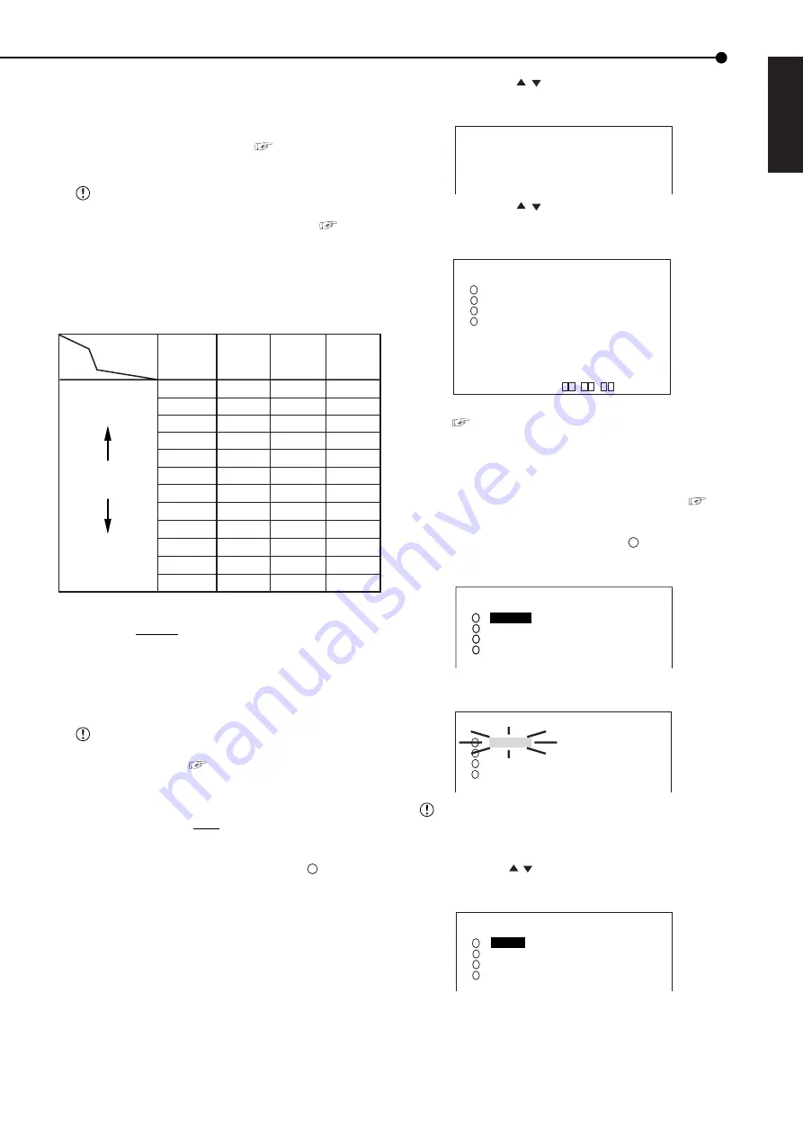 Mitsubishi Electric DX-NT400E Скачать руководство пользователя страница 25