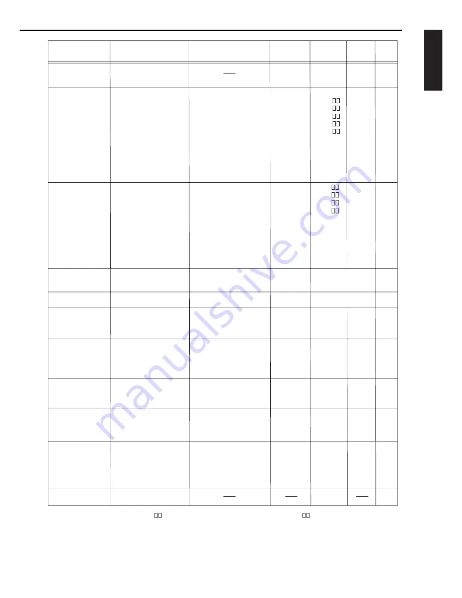 Mitsubishi Electric DX-TL2500E Installation And Operation Manual Download Page 93