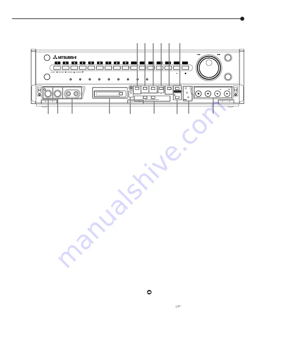 Mitsubishi Electric DX-TL2500U Скачать руководство пользователя страница 15