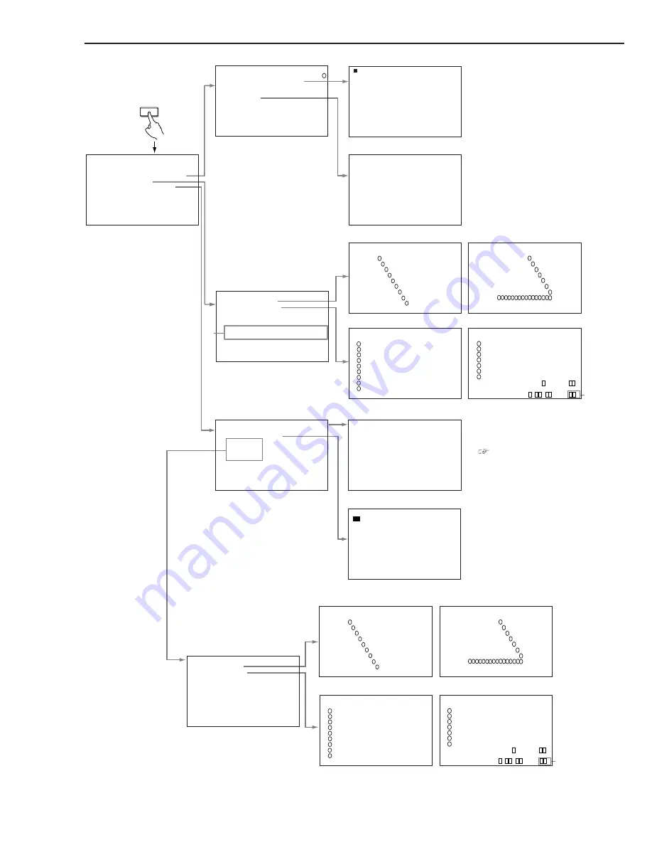 Mitsubishi Electric DX-TL2500U Скачать руководство пользователя страница 32